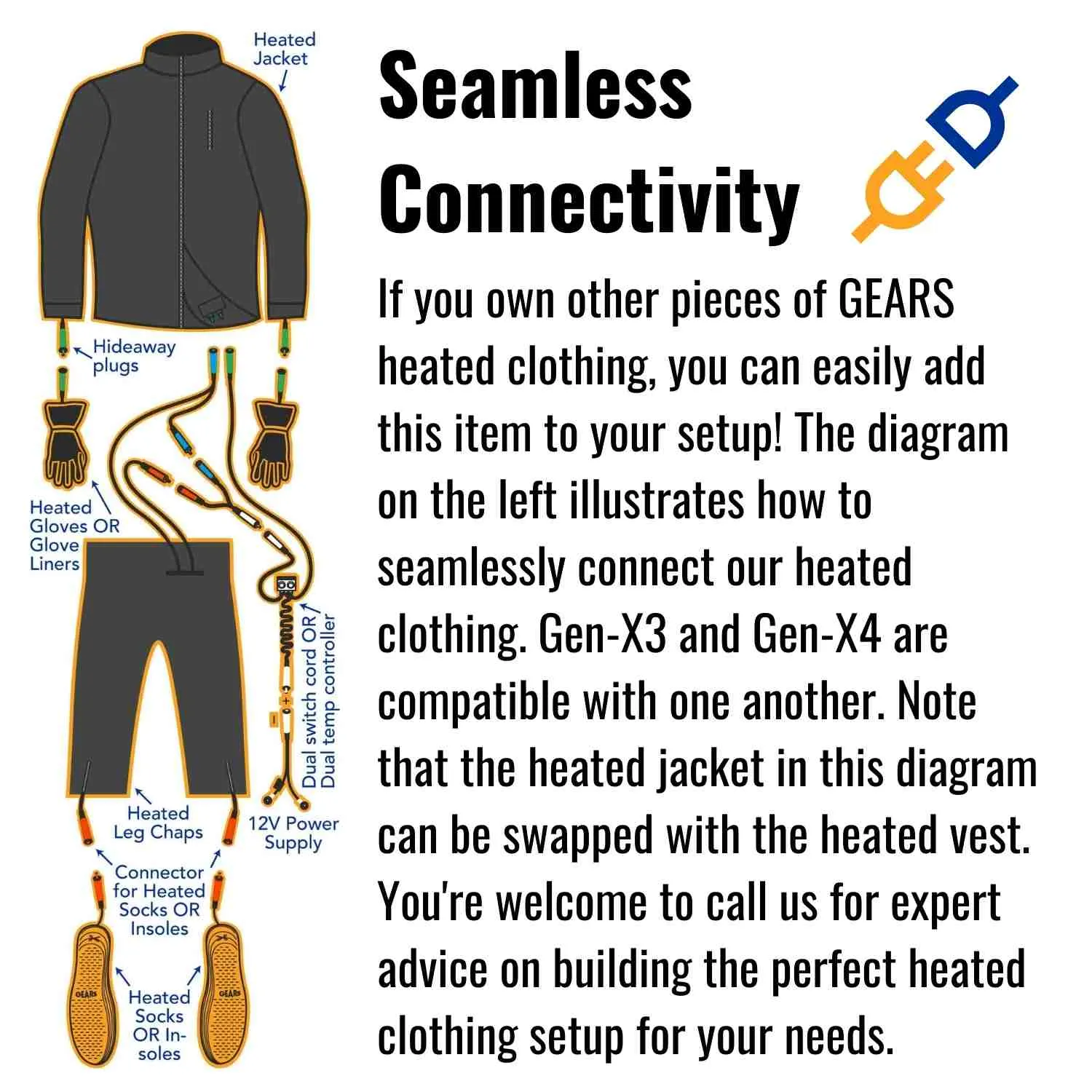 Heated Vest Liner | Gen-X4